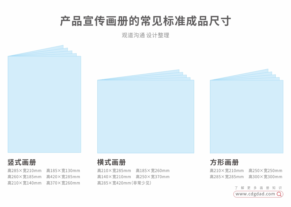 产品宣传画册的常见标准成品尺寸