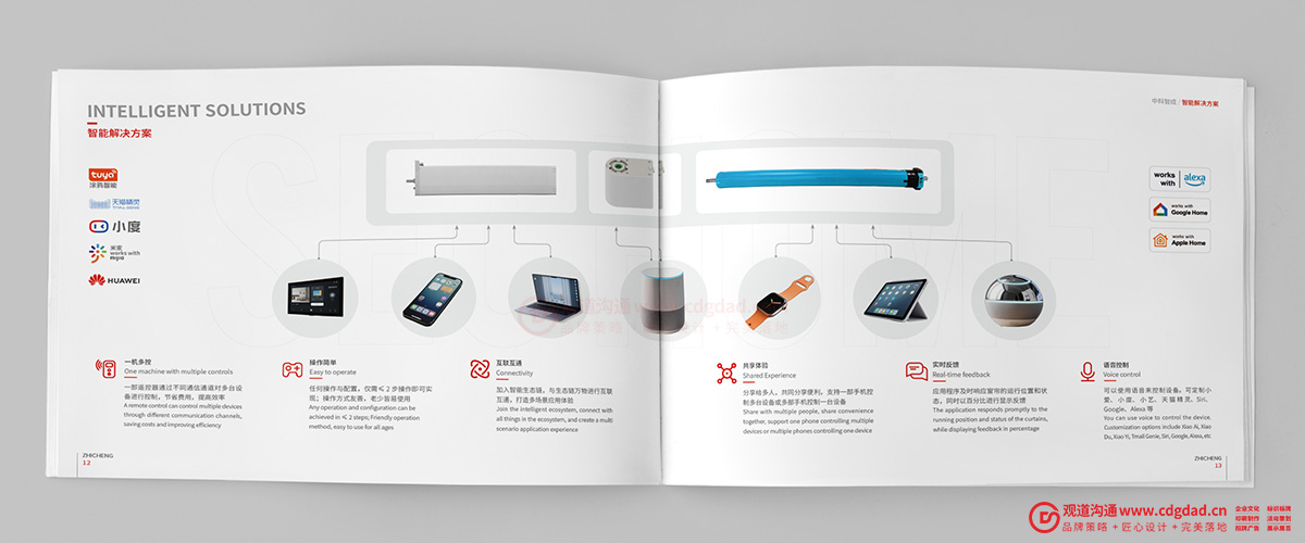 科技智能解决方案页面